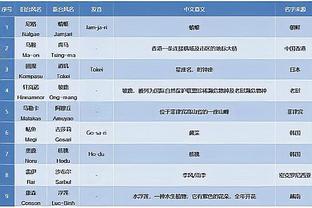 kaiyun官方网站手机网安卓截图4