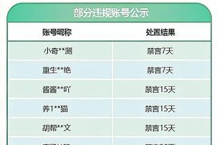 名记：德章泰-穆雷仍是湖人头号目标 还有意DSF&奥尼尔&加里纳利